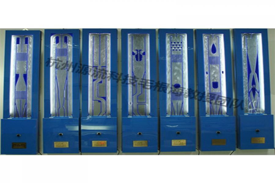 流体力学的行业生长远景怎样？？？？？